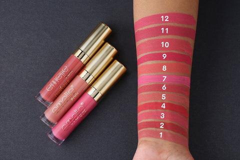 The Art of Lipgloss